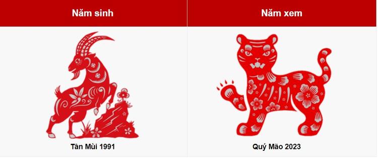 1991 xây nhà năm 2023 có tốt không?