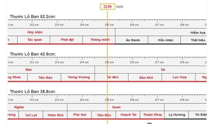 Lỗ Ban là loại thước quen thuộc trong phong thủy nhà ở