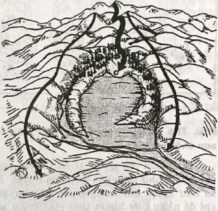 Hình mũi tên chỉ vào là vị trí long mạch