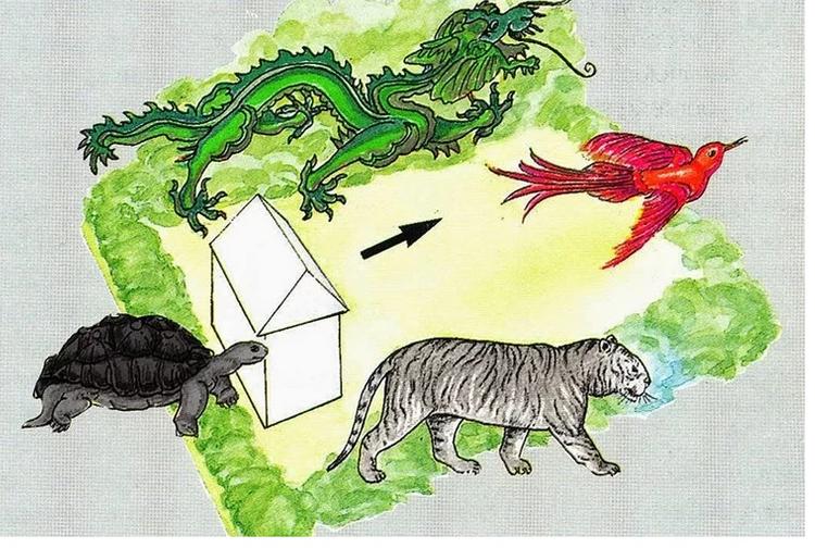 4 hướng đất ứng với 4 linh vật