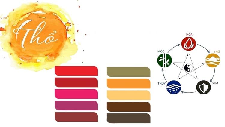 Các màu sắc may mắn của mệnh Thành Đầu Thổ